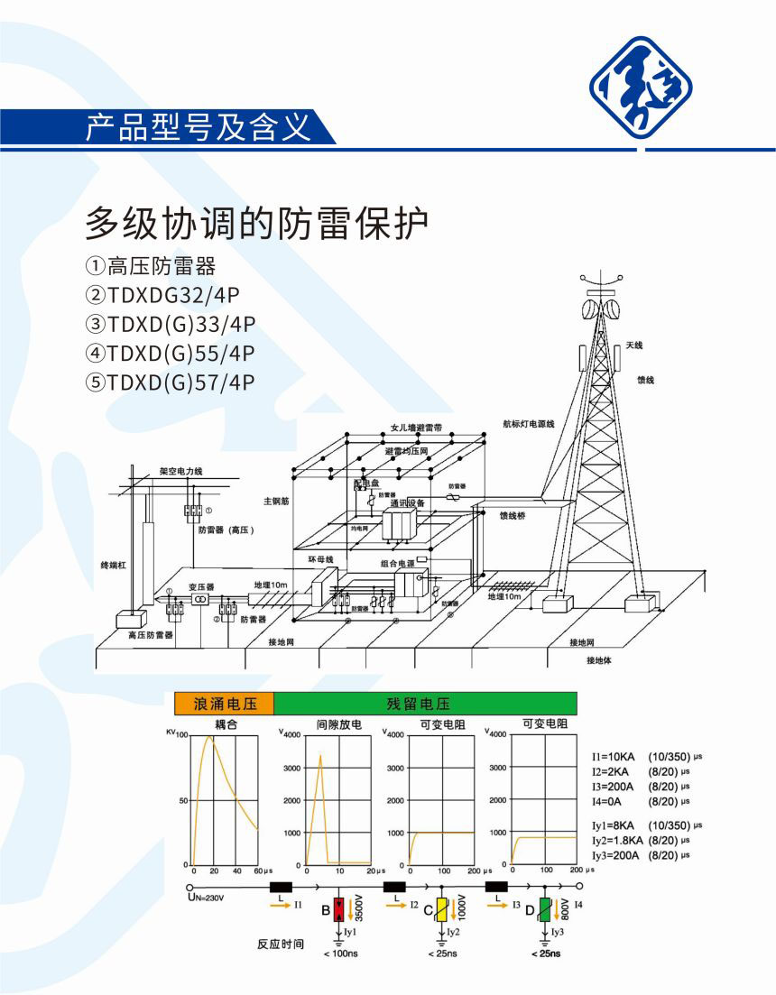 快速选型.jpg