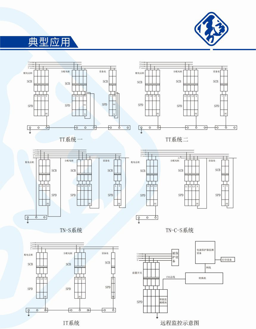 典型应用.jpg